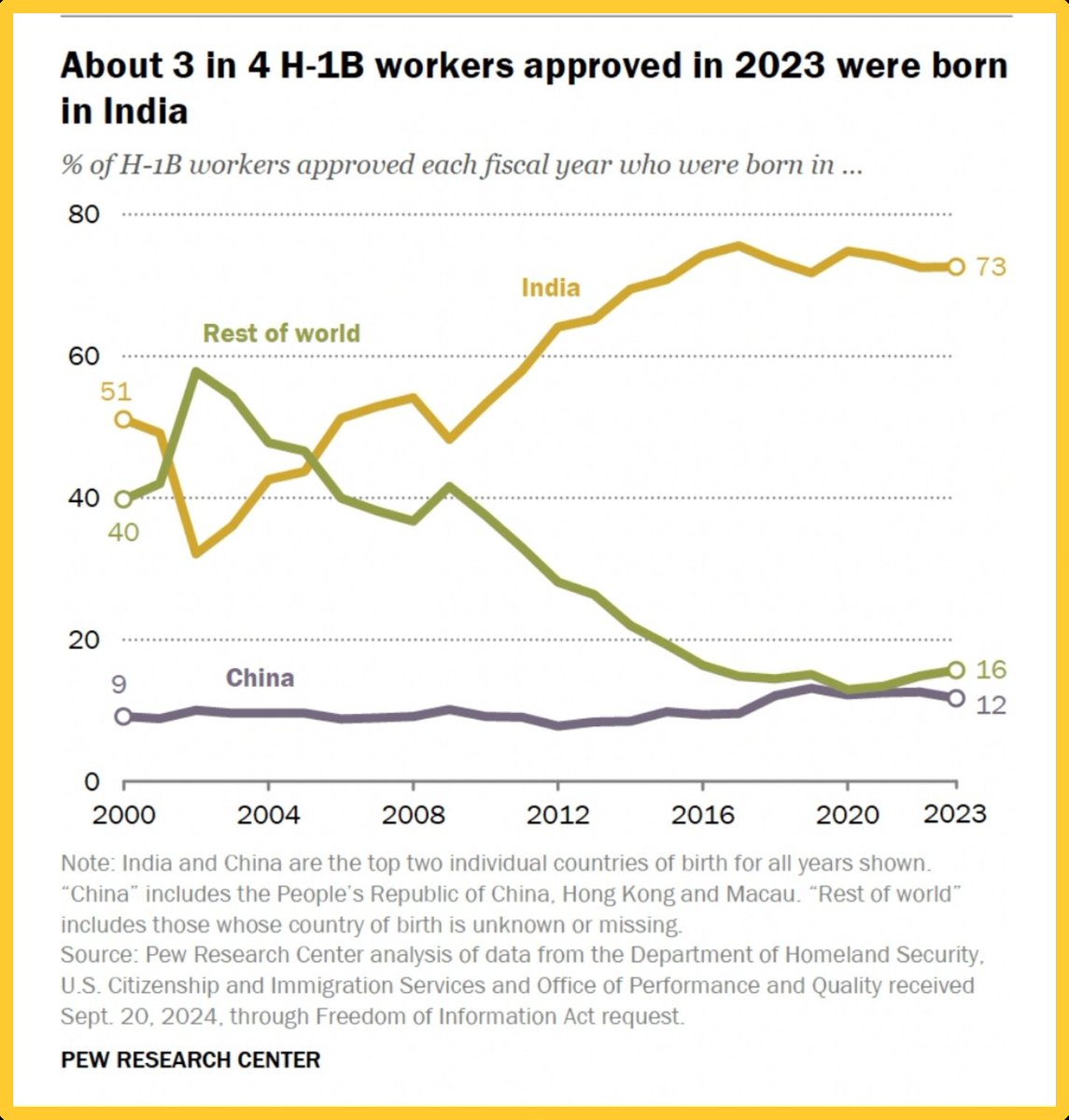 ExposeIT⚡️ tweet media
