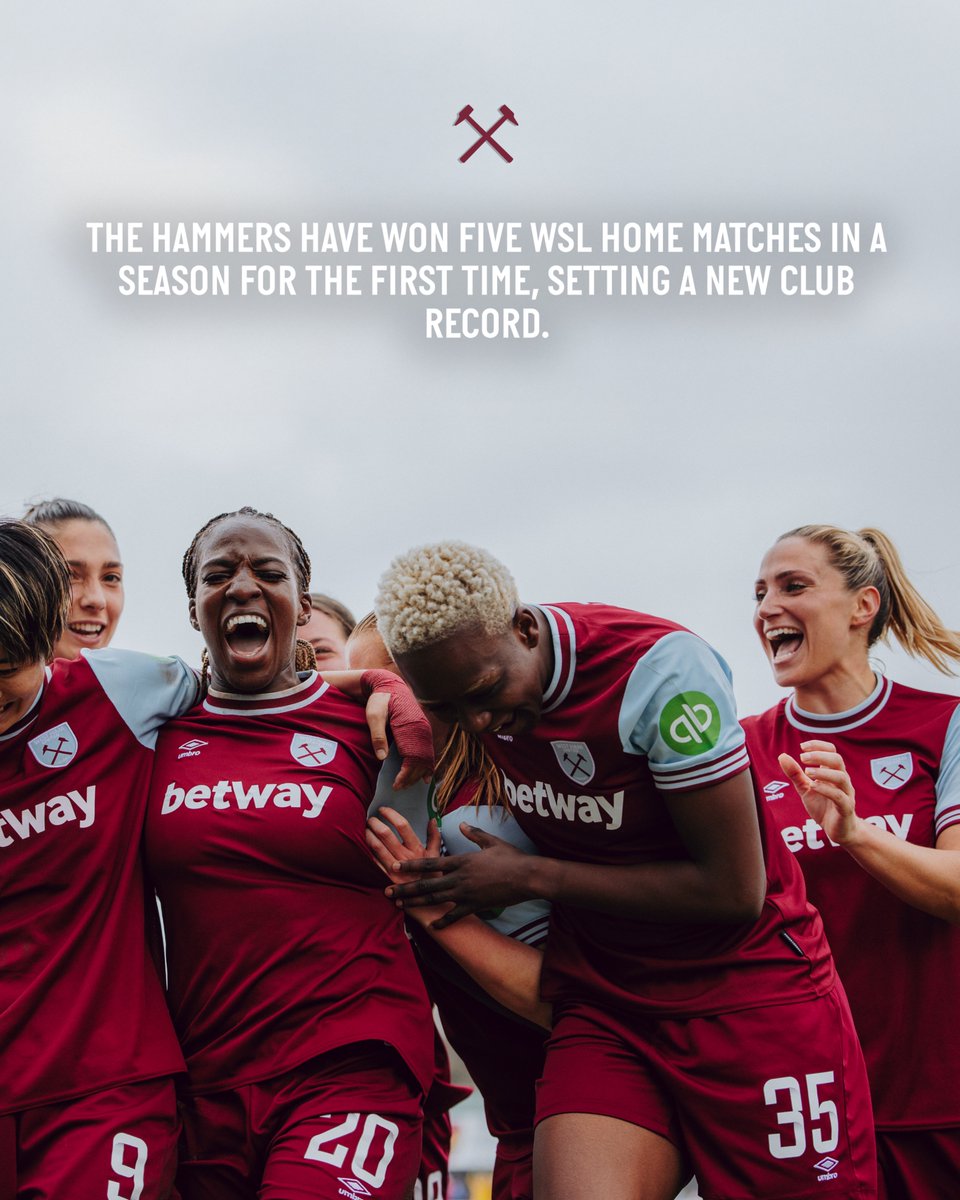 West Ham United Women tweet media