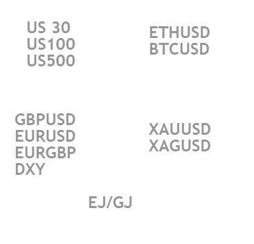 lemayian001's tweet image. My watchlist.

I have divided my screens such that am seeing all this pairs  at once in all different timeframe alignment

Literally I can't miss a setup or two in a week.To answer those who are worried how I am able to keep up with my pairs.

This not for Newbies