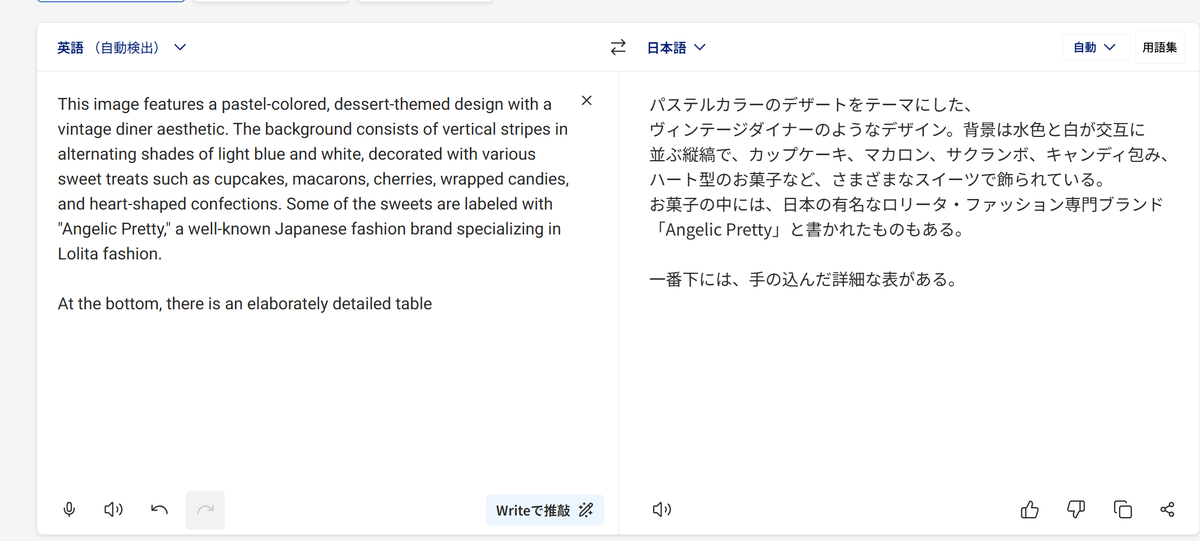 テクスチャ実験
今までpintarestから調達していたがこれを生成AIで賄えるか検討する。具体的には下記をそのままやってみた。
note.com/it_navi/n/n20e…

まずソースにする画像（1枚目）をchatGPTに説明させると2枚目のようになった。