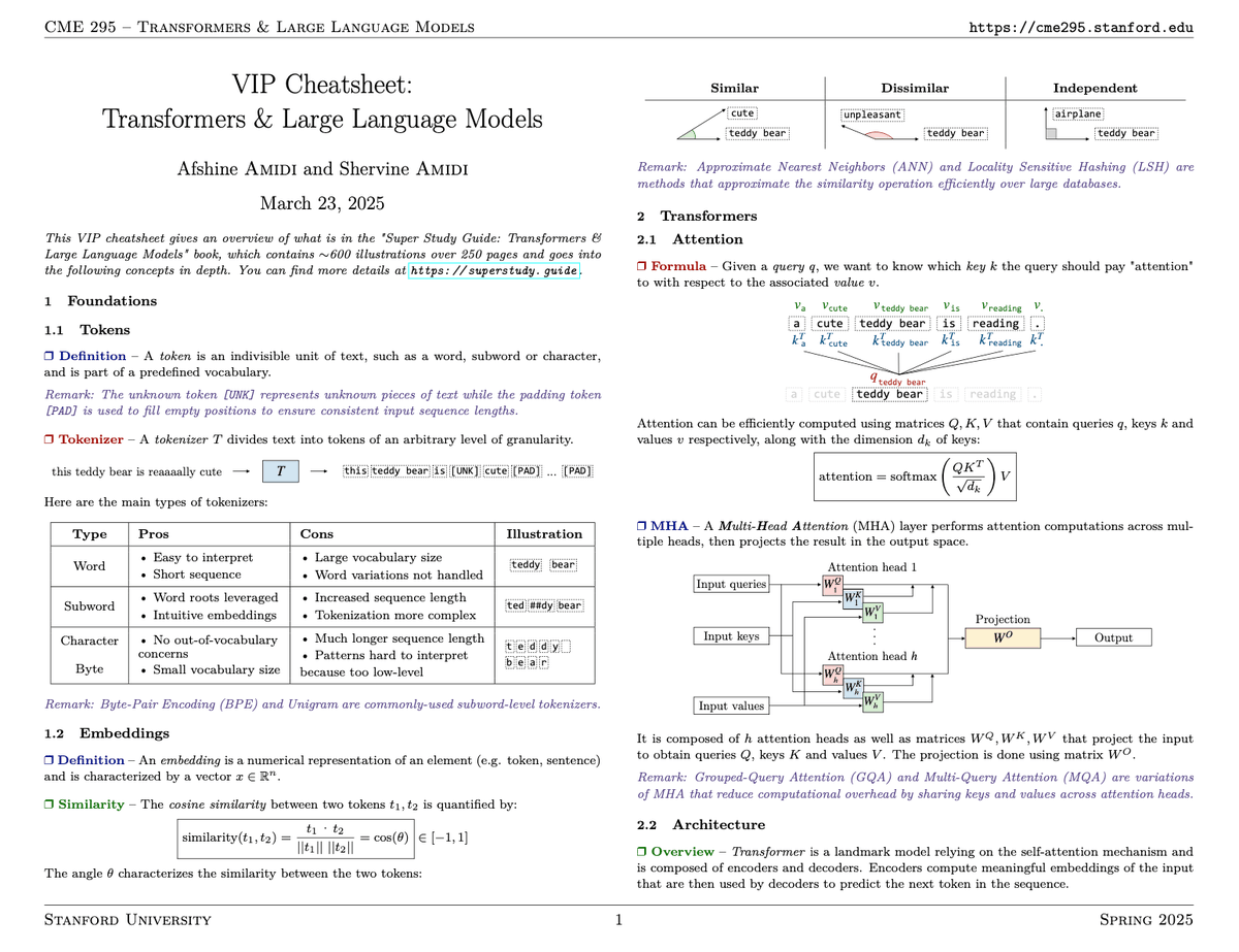 Announcing the VIP Cheatsheet for Stanford's CME 295 Transformers &amp; Large Language Models class.

Topics include:
- Transformers: self-attention, architecture, variants, optimization techniques (sparse attention, low-rank attention, flash attention)
- LLMs: prompting, finetuning