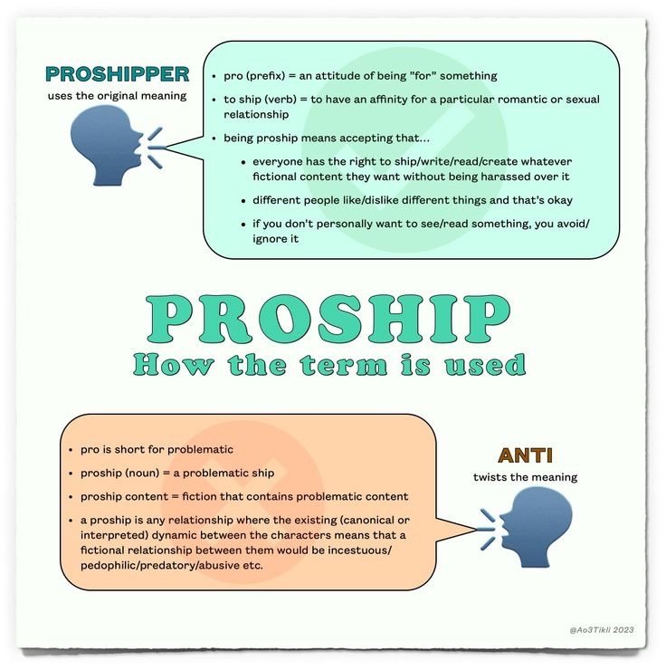 fruidee's tweet image. while youre here educate yourselves instead of listening to chatgpt and teenagers