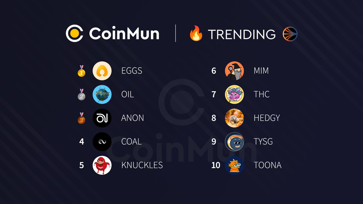 CoinMun tweet media