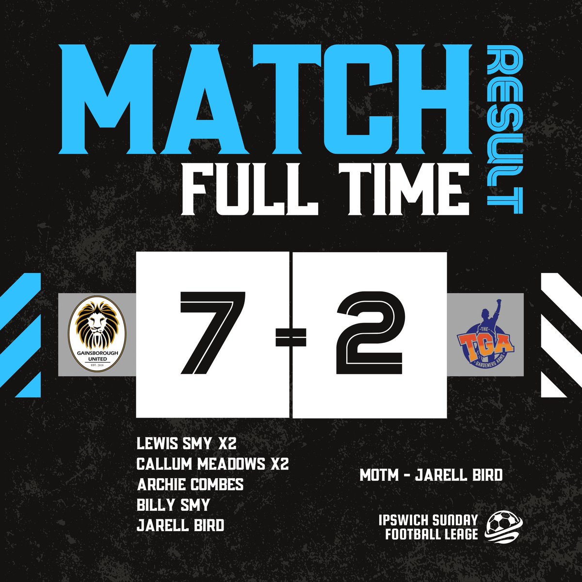 FULL TIME

Our last ever home game &amp; we come away with 3 points! What a performance from the boys today, 1 more game to go!!
 
#GUFC