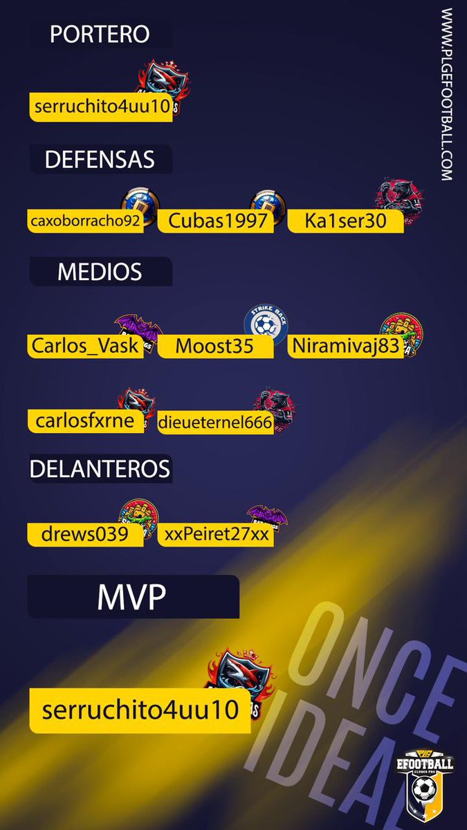 PLG efootball (@plgefootball) on Twitter photo 🚨📋 𝐗𝐈 𝐈𝐃𝐄𝐀𝐋 𝐃𝐄 𝐋𝐀 𝐒𝐄𝐌𝐀𝐍𝐀 - 𝟒ª 𝐃𝐈𝐕𝐈𝐒𝐈𝐎́𝐍 𝐁
<a href="/Adriiiii7_/">serruchito 4️⃣5️⃣</a>
#caxoborracho92
<a href="/cubas1997/">eduardo cubas abadia</a>
#Ka1ser30
<a href="/Carlos_Vask/">carlitoosss🔥⚡️</a>
#Moost35
<a href="/Niramivaj83/">⚽ NIRAMIVAJ83 ⚽</a>
<a href="/_carlosfxrne_/">𝕔𝕒𝕣𝕝𝕠𝕤𝕗𝕩𝕣𝕟𝕖</a>
#dieueternel666
<a href="/039drewsman/">Drews039</a>
<a href="/peiret27/">Bat Kings</a>
⭐️MVP SEMANAL: <a href="/Adriiiii7_/">serruchito 4️⃣5️⃣</a> 🤙🏻
#9PLG 🎮⚽️ 🚨📋 𝐗𝐈 𝐈𝐃𝐄𝐀𝐋 𝐃𝐄 𝐋𝐀 𝐒𝐄𝐌𝐀𝐍𝐀 - 𝟒ª 𝐃𝐈𝐕𝐈𝐒𝐈𝐎́𝐍 𝐁
<a href="/Adriiiii7_/">serruchito 4️⃣5️⃣</a>
#caxoborracho92
<a href="/cubas1997/">eduardo cubas abadia</a>
#Ka1ser30
<a href="/Carlos_Vask/">carlitoosss🔥⚡️</a>
#Moost35
<a href="/Niramivaj83/">⚽ NIRAMIVAJ83 ⚽</a>
<a href="/_carlosfxrne_/">𝕔𝕒𝕣𝕝𝕠𝕤𝕗𝕩𝕣𝕟𝕖</a>
#dieueternel666
<a href="/039drewsman/">Drews039</a>
<a href="/peiret27/">Bat Kings</a>
⭐️MVP SEMANAL: <a href="/Adriiiii7_/">serruchito 4️⃣5️⃣</a> 🤙🏻
#9PLG 🎮⚽️