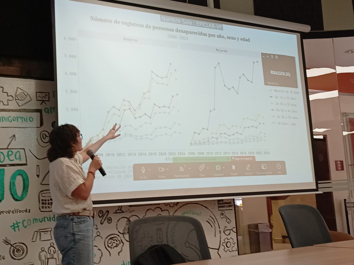DataAlgoSocITAM's tweet image. Así se vivió el #MartesDeGénero pasado con @AdrianaOrtizOr de @DAE_ITAM sobre Feminismos y Ciencia de Datos en @EpicLabITAM con las especialistas @iartetam @sierralapuerta3
Sigue su trabajo en postdatamx.substack.com y datacivica.org
#datafeminism #dataforgood #8M