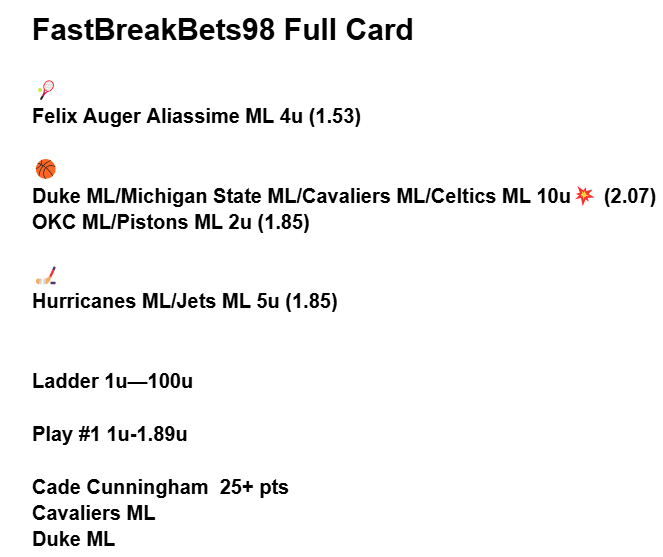 FastBreakBets tweet media