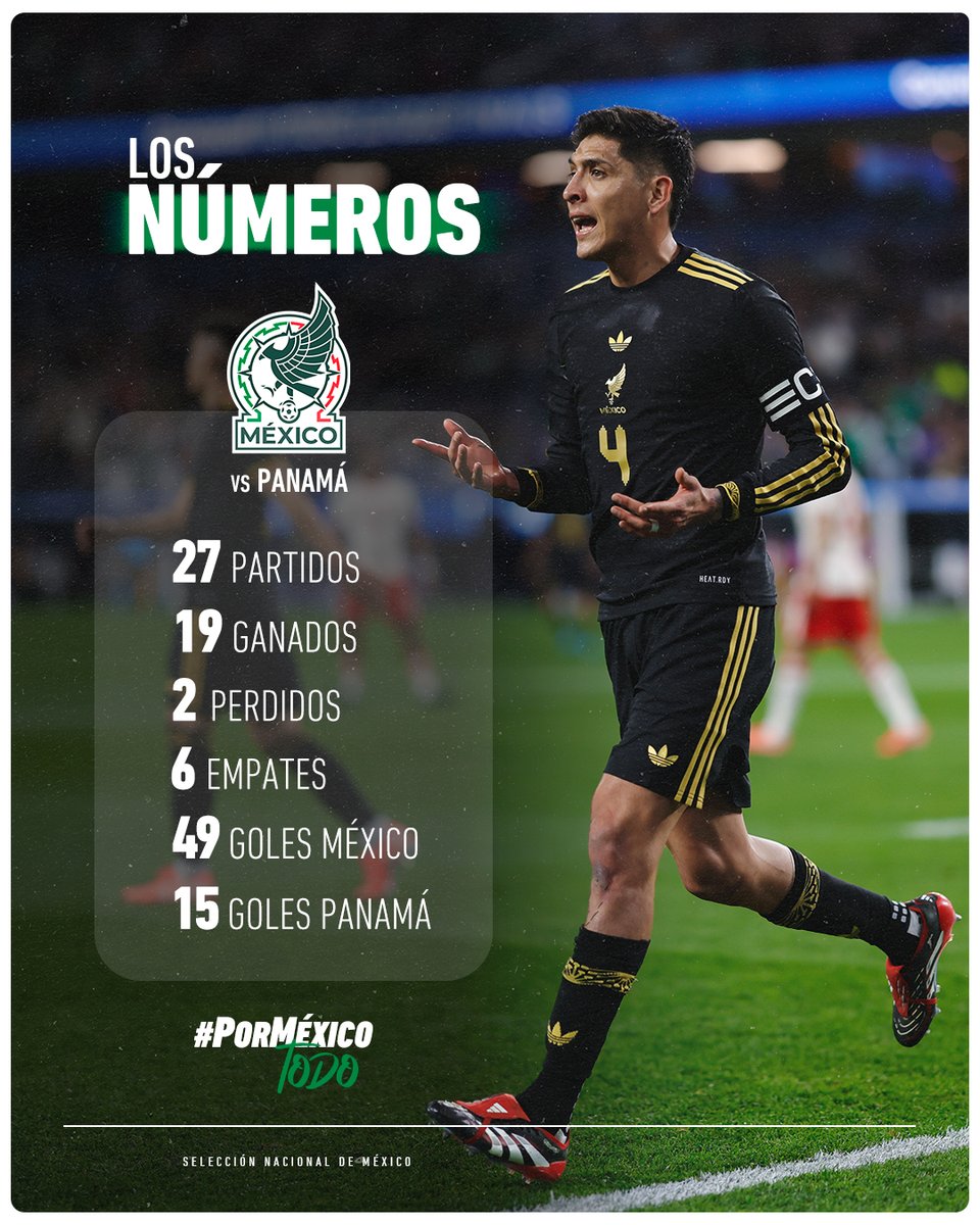 miseleccionmx's tweet photo. Aquí está #LaPrevia de @adidasMX para la Final. 📊

¡Vamos con todo por otra victoria ante Panamá, Incondicionales! 🇲🇽

#PorMéxicoTodo 💚🤍❤️ https://t.co/1Oxvkq4Eaa