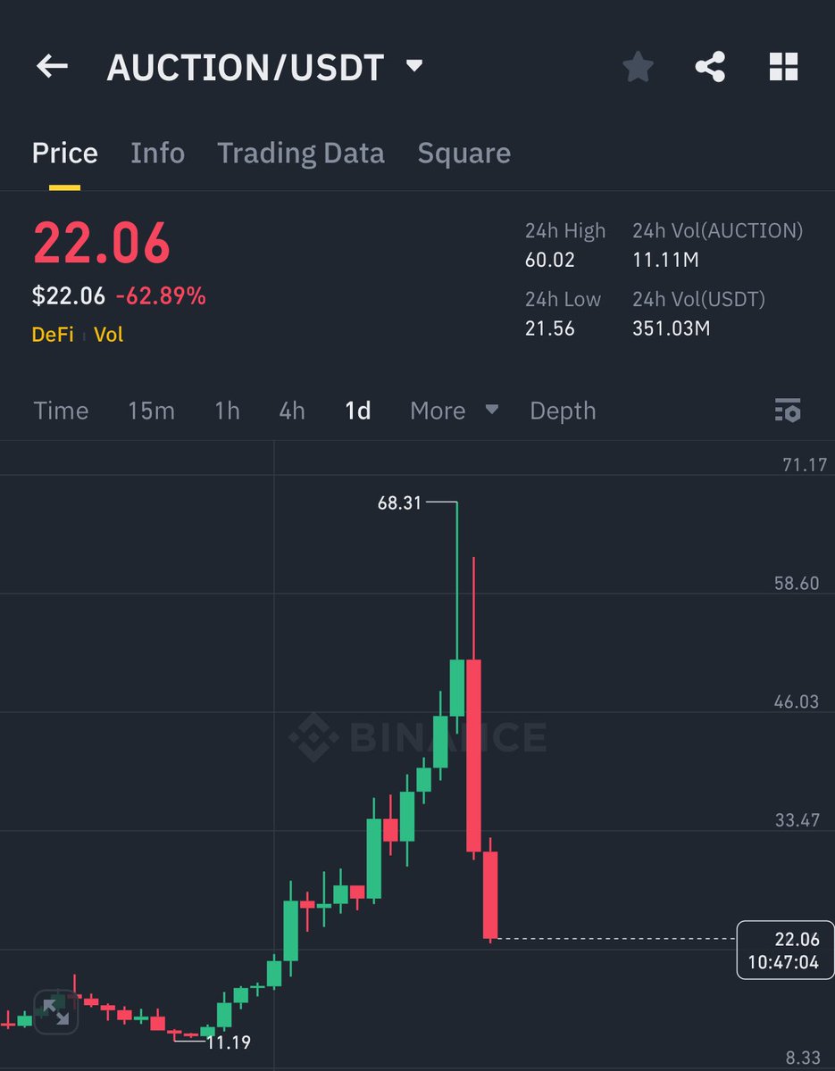 Ash Crypto tweet media