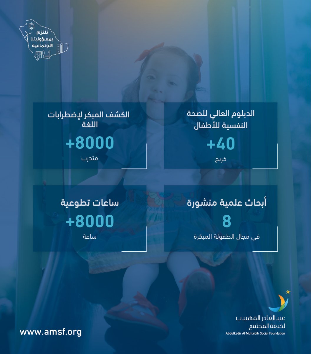 عبدالقادر المهيدب لخدمة المجتمع tweet media