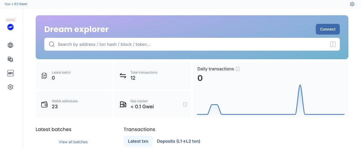 Dream Corporation tweet media