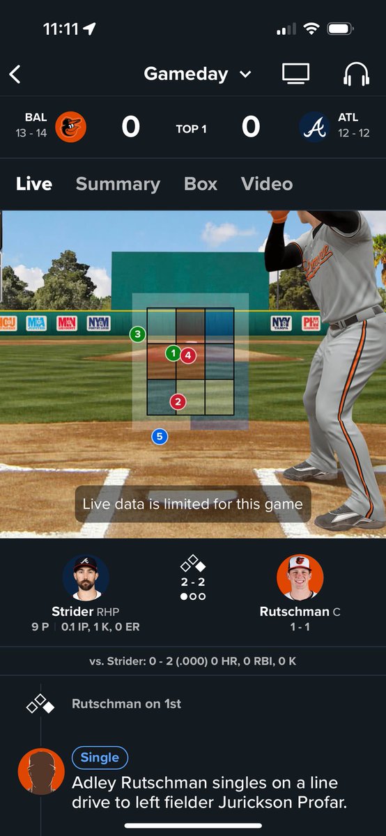 Angel come out of retirement?