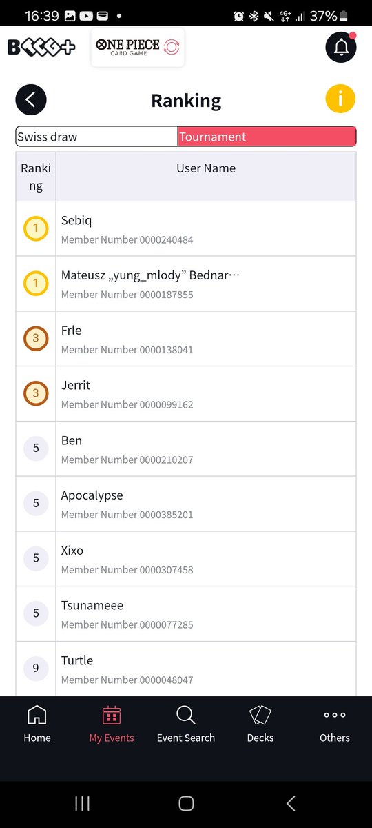 ApocalypseOPTCG's tweet image. Good run with doffy this weekend at Glasgow OPTCG Regionals. Very satisfied with 5th Swiss and Top 8 

R1 P Luffy 🎲✅
R2 PY Robin 🎲✅
R3 R Shanks 🎲✅
R4 B Doffy ✅
R5 B Doffy 🎲❌
R6 P Luffy ✅
R7 B Doffy 🎲✅
R8 G Bonney 🎲✅

T16 G Bonney 2-0 ✅ @AnQiXuu
T8 B Doffy 1-2 ❌