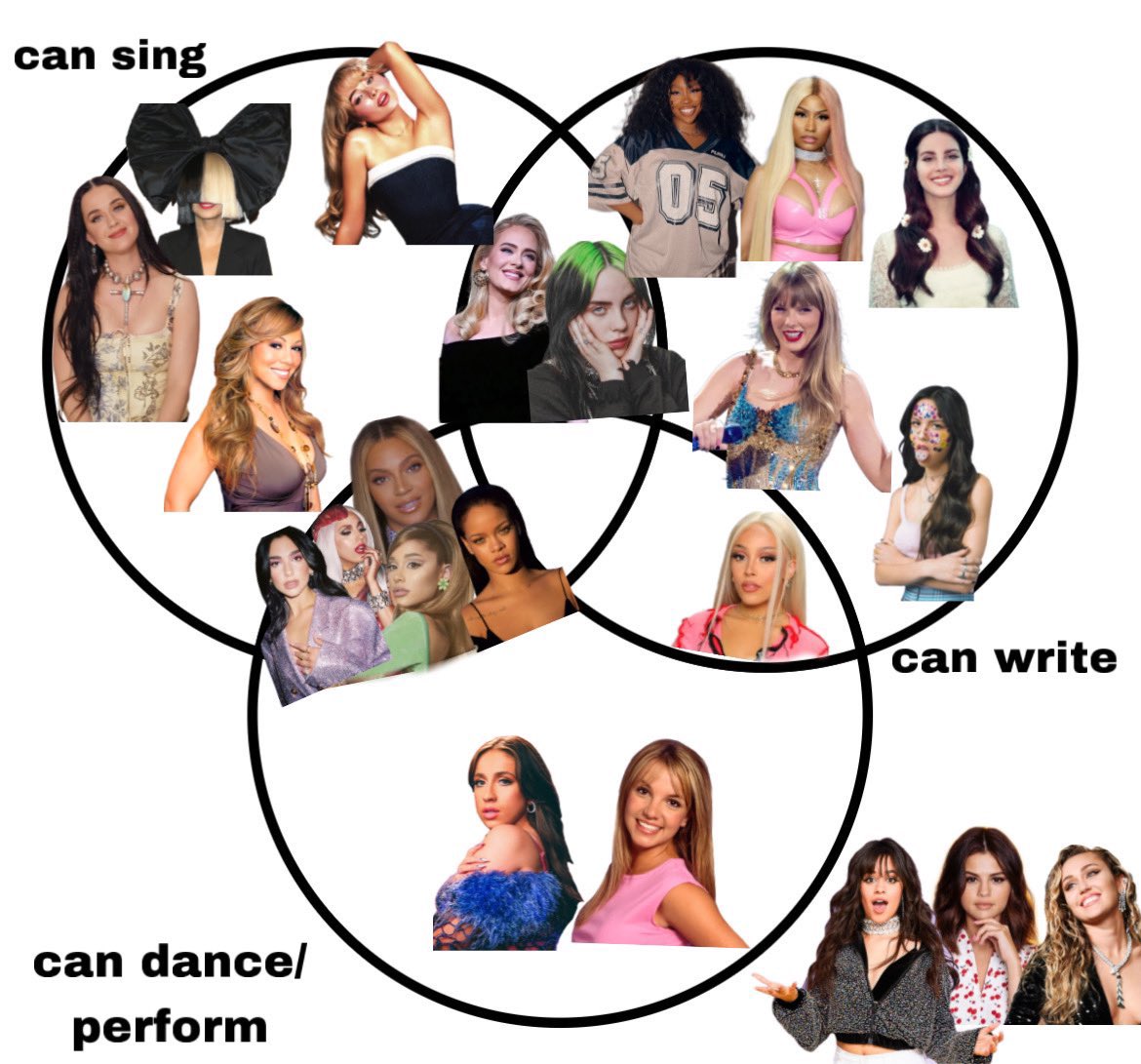 mixeddfeelingz's tweet image. wait- this is kinda true