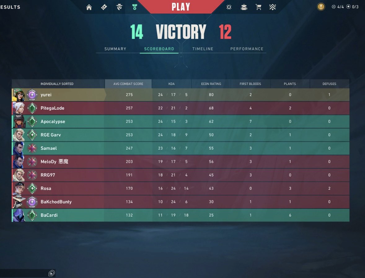 tf what is that agent icon hello?? <a href="/VALORANT/">VALORANT</a> i want leaks