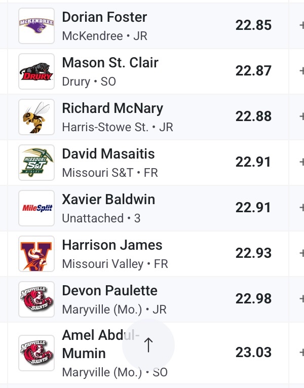 Harrison James tweet media