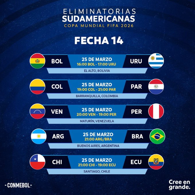 AdrianMagnoli's tweet photo. Paso por acá a contarles algo 
¿ Sabían qué? 

Si Colombia le gana a Paraguay por 2 goles ( Cosa que puede pasar ? 

Si Brasil pierde o empata con Argentina en Bs As(Factible) 

Si Bolivia empata o le gana a Uruguay ( muy probable )

Si Chile le gana a Ecuador ( probable ) 

Colombia será Segunda y le tapará la Boca a muchos Maleducados y Resentidos. 

Y no me vengan ahora con que si mi abuelita tuviese bigotes sería mi abuelito , no jodan , crean