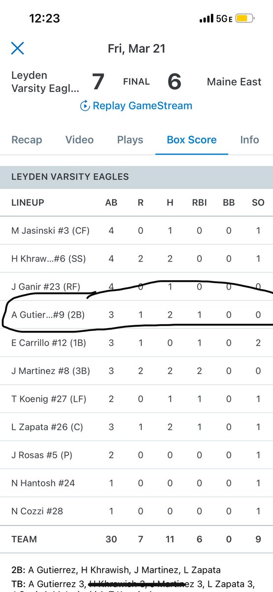 Angel Gutierrez tweet media