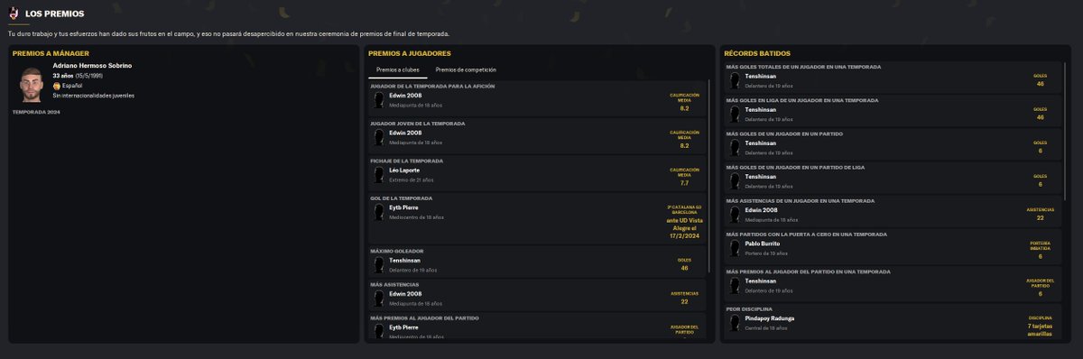 Momentos a destacar esta temporada: