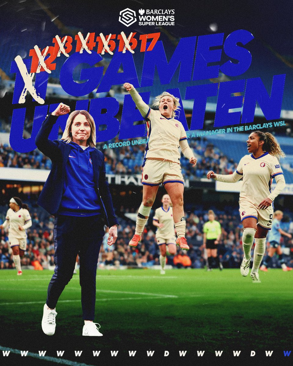 Barclays Women's Super League (@barclayswsl) on Twitter photo W W W W W W W W W D W W W W D W W.
Another week. Another win. Another unbeaten graphic. ๐ฅ
<a href="/ChelseaFCW/">(C)helsea FC Women ๐๐๐</a> #BarclaysWSL W W W W W W W W W D W W W W D W W.
Another week. Another win. Another unbeaten graphic. ๐ฅ
<a href="/ChelseaFCW/">(C)helsea FC Women ๐๐๐</a> #BarclaysWSL