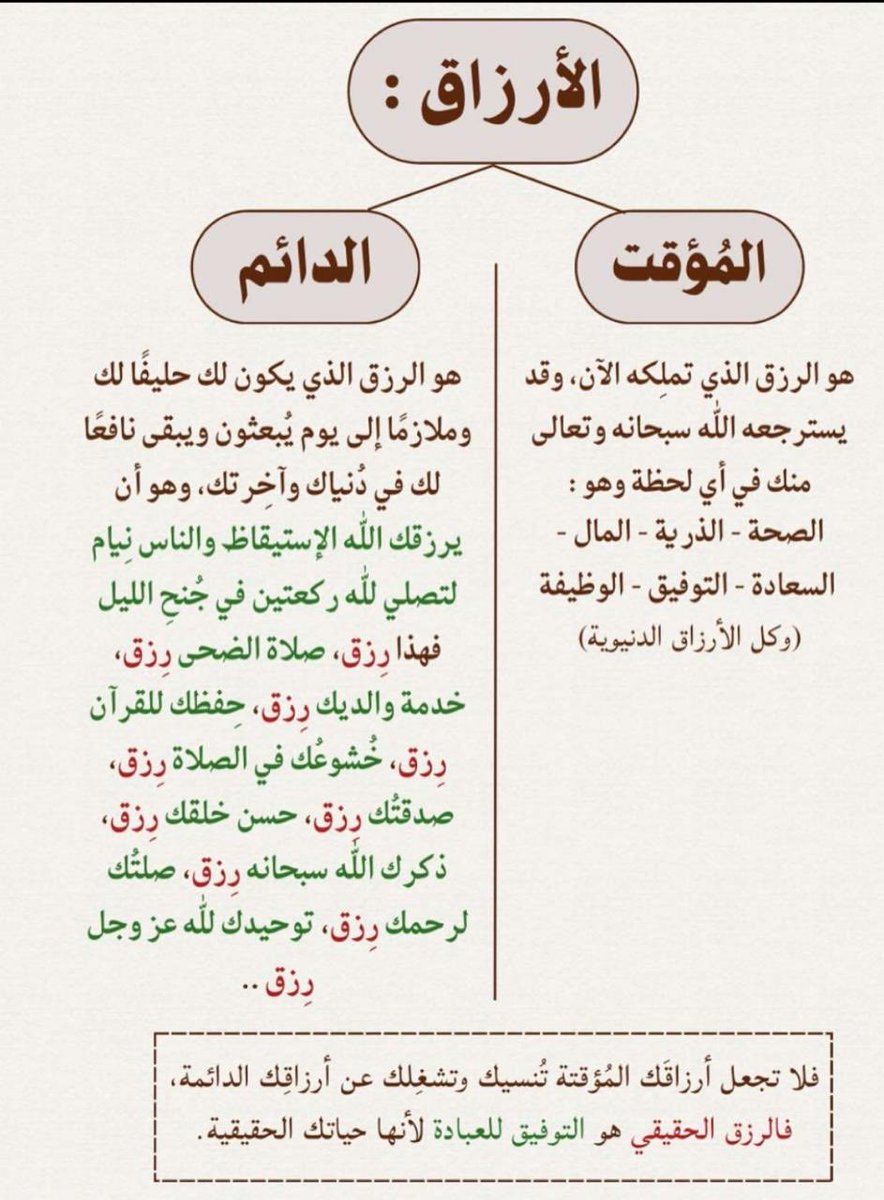 سعود بن خالد (@saudbinkhaled11) on Twitter photo 