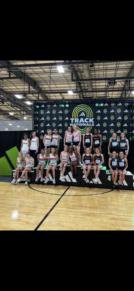 SWHS Track&Field tweet media