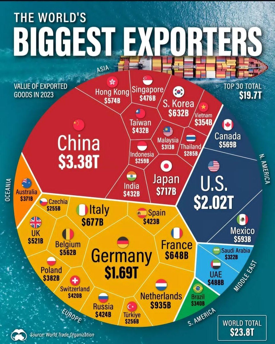 worldranking_'s tweet photo. https://t.co/bQra59EYlJ