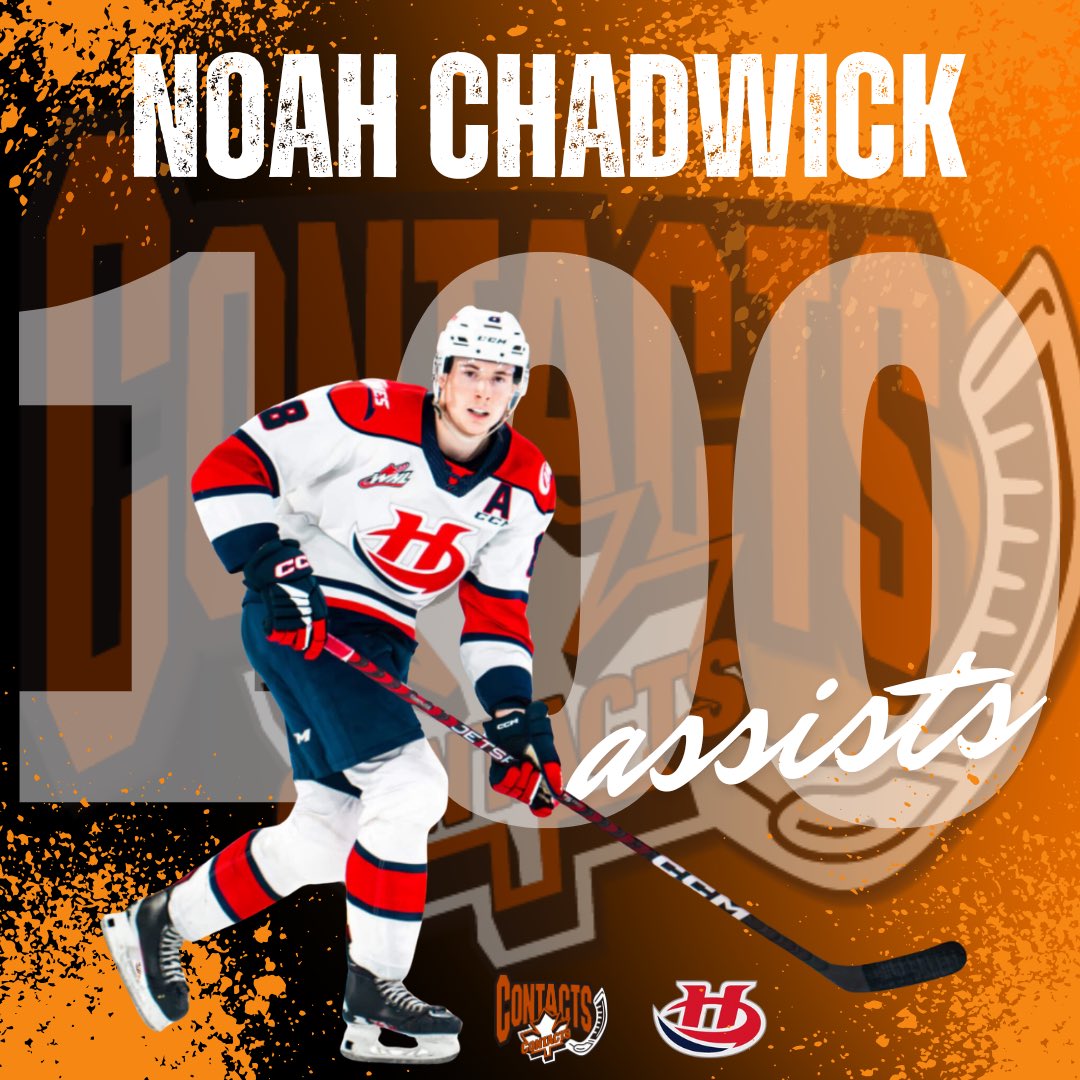 🎯 Congrats to Contacts alumni Noah Chadwick on reaching 100 career assists! An incredible achievement — keep up the hard work!

#HockeyMilestone #100Assists #WHL #LethbridgeHurricanes #CongratsNoah #HockeyLife #ContactsHockey #SaskatoonContacts