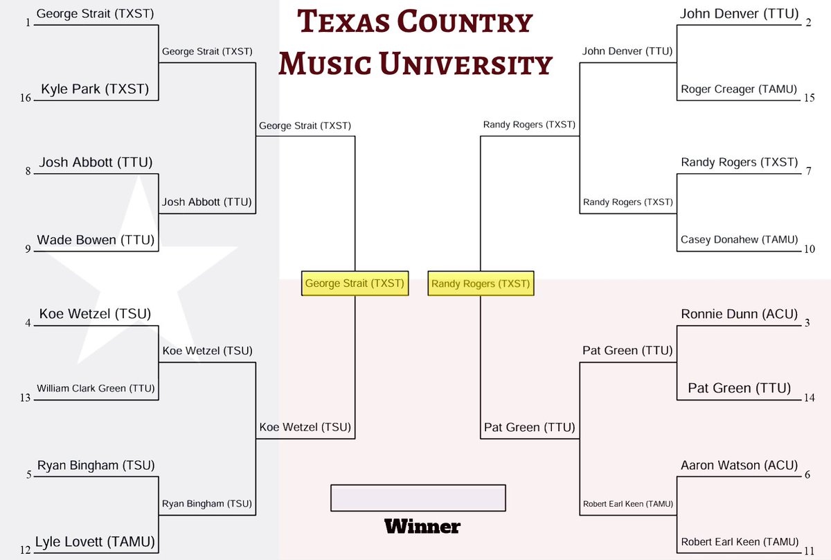 Paxton Graf tweet media