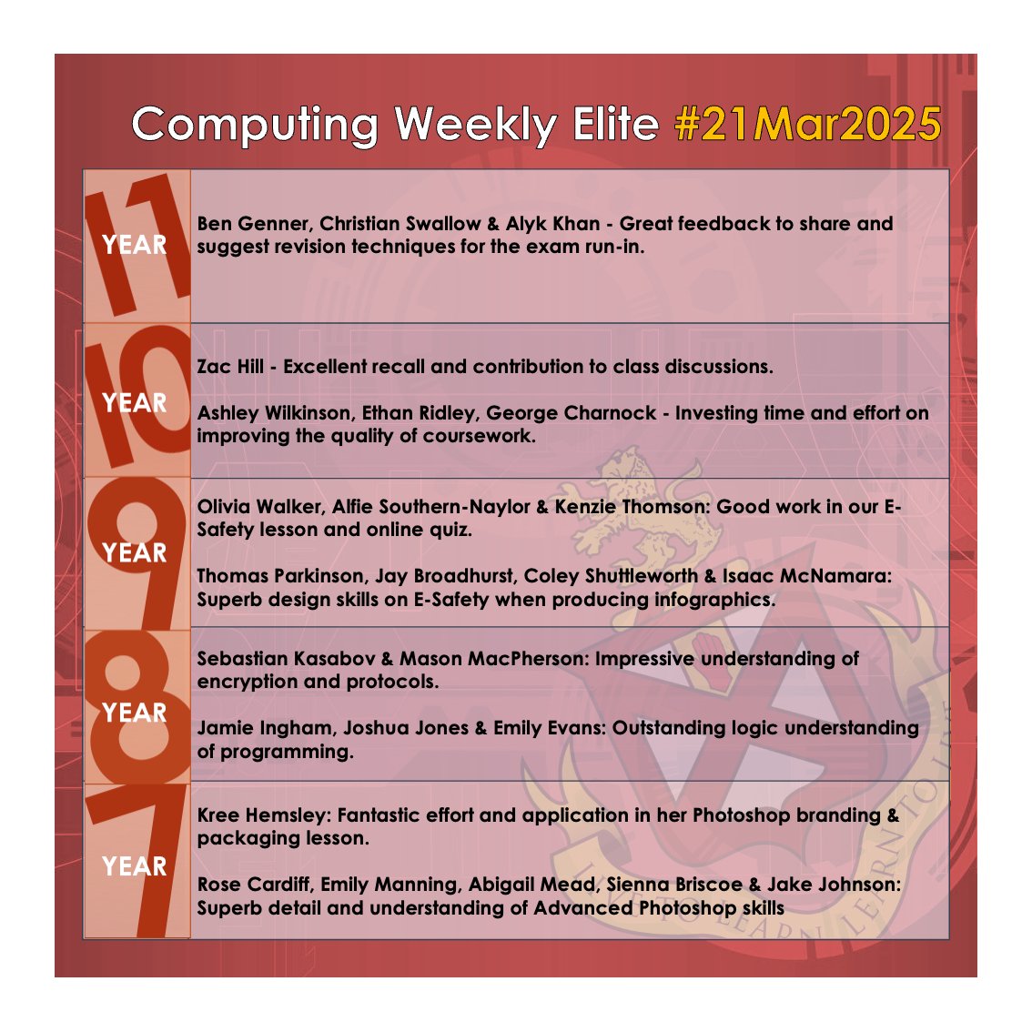 Byrchall Computing tweet media