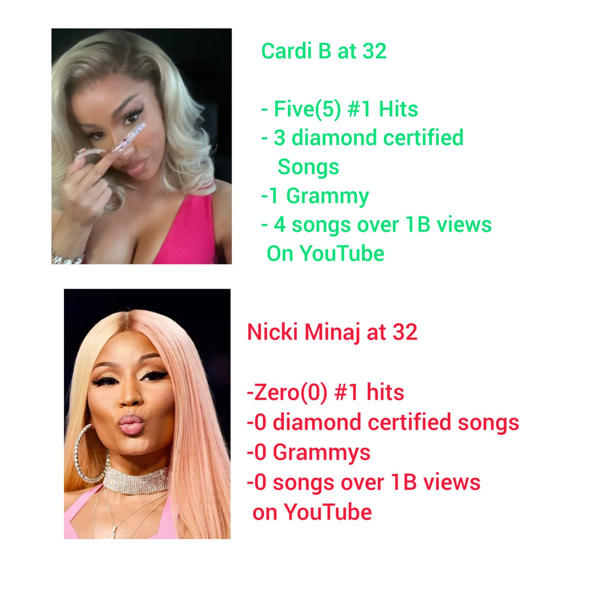Cardi B at 32 vs Nicki Minaj at 32