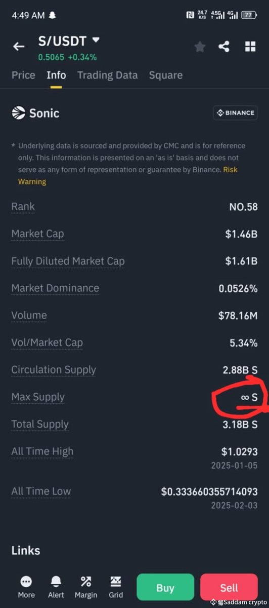 Abdullah_CCM's tweet photo. Can someone tell me what ? 

someone tell me what does it mean

#SOLHitsATH 
#BTCBreaks100K? 
#BTC100KToday?#CryptoTrading #BitcoinTrading #AltcoinTrading #DayTradingCrypto https://t.co/jUwR1DVaXR