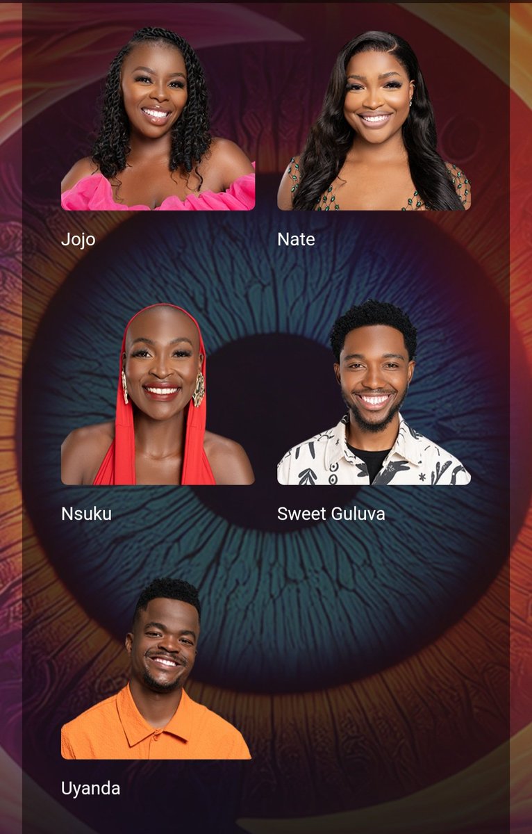 It's time..... 

Hope yall voted for your loves... 

May the best man 🏆 ✌️