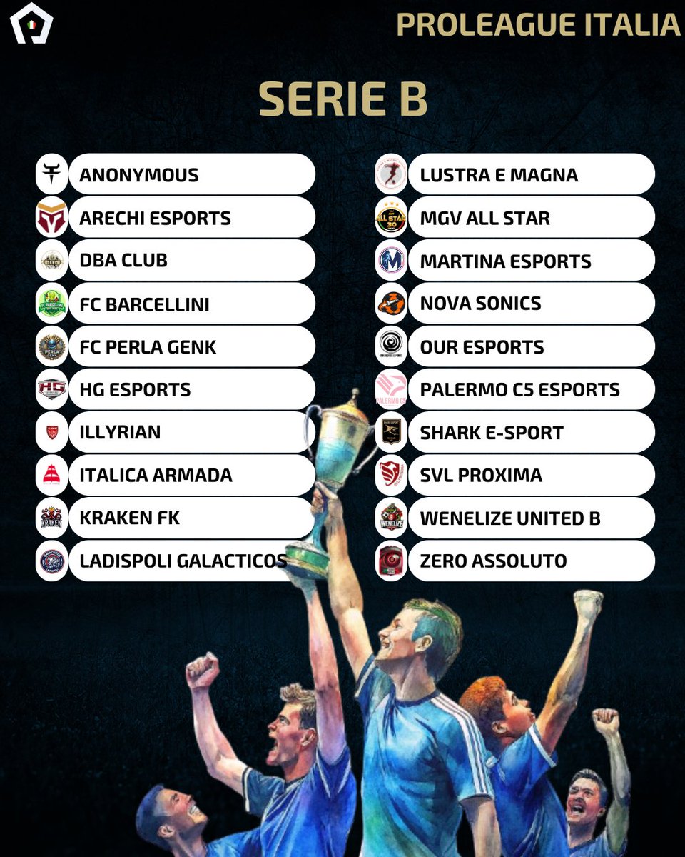 ProLeague Italia (@proleagueitalia) on Twitter photo ๐ฅโย ๐ฆ๐ง๐๐๐๐ข๐ก๐ ๐ฏ๐ฐ: ๐ฆ๐๐ฅ๐๐ ๐! ๐ฅ
โ ๐ <a href="/proleagueitalia/">ProLeague Italia</a> ย ha l'onore di presentarvi i 20 club pronti a lottare per la promozione in Serie A!
๐
โ Chi avrร la meglio? Chi cederร il passo in questa scalata? Ci sono davvero dei favoriti?
๐ฑโย Segui i nostri canali social ๐ฅโย ๐ฆ๐ง๐๐๐๐ข๐ก๐ ๐ฏ๐ฐ: ๐ฆ๐๐ฅ๐๐ ๐! ๐ฅ
โ ๐ <a href="/proleagueitalia/">ProLeague Italia</a> ย ha l'onore di presentarvi i 20 club pronti a lottare per la promozione in Serie A!
๐
โ Chi avrร la meglio? Chi cederร il passo in questa scalata? Ci sono davvero dei favoriti?
๐ฑโย Segui i nostri canali social