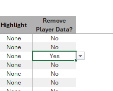 mrcheatsheet's tweet image. In case you didn&apos;t know, on my cheatsheets, on the Player Notes page, you can remove a player from the sheets using the Remove Player Data field. This is helpful for players like Gerrit Cole who may still be appearing too highly on certain lists:
