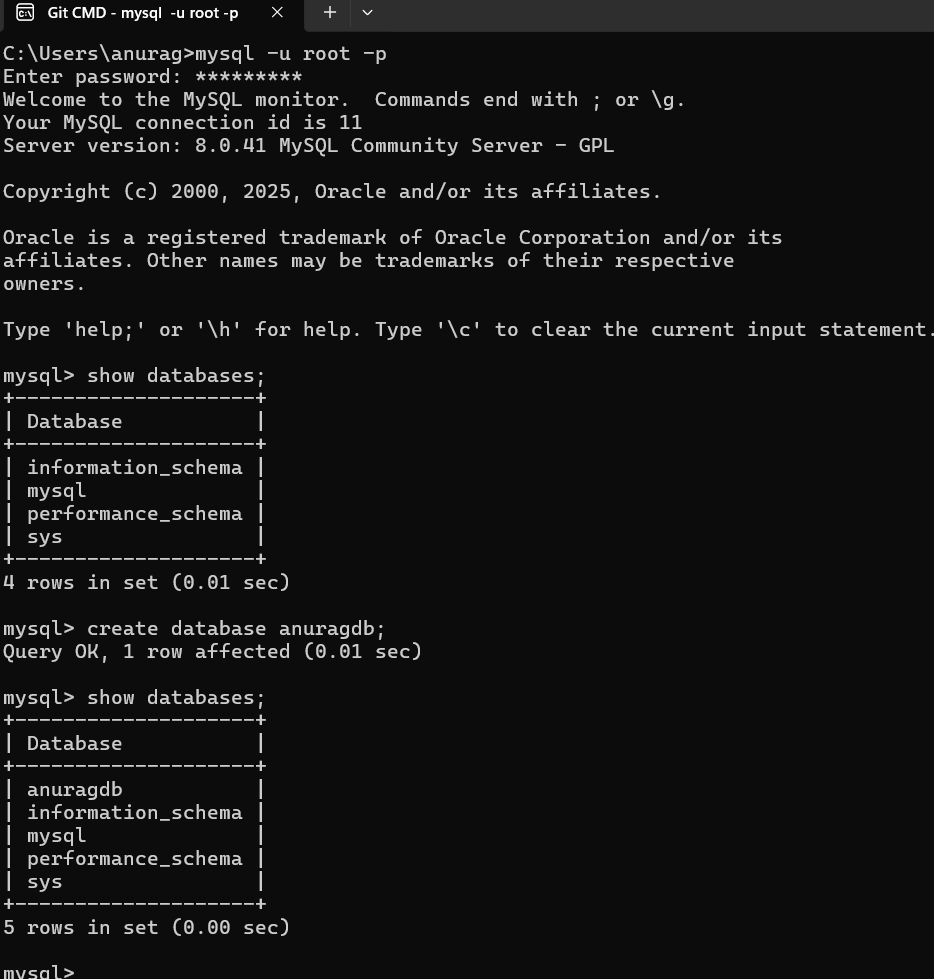 Anurag Patel tweet media