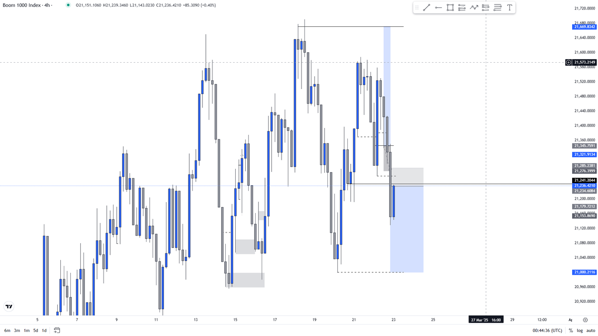 WAYNE EXCHANGE (@wayne_exchange) / Posts / X