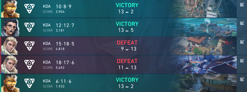 ggs 3-2 against #Olympo we kept the slot in BTL, played good but a lot can be improved. Big thx to <a href="/resistttance/">FRG resistance</a> and <a href="/ASPYvlr/">ASPY</a> for playing with us, very good and chill guys. cya in split 2