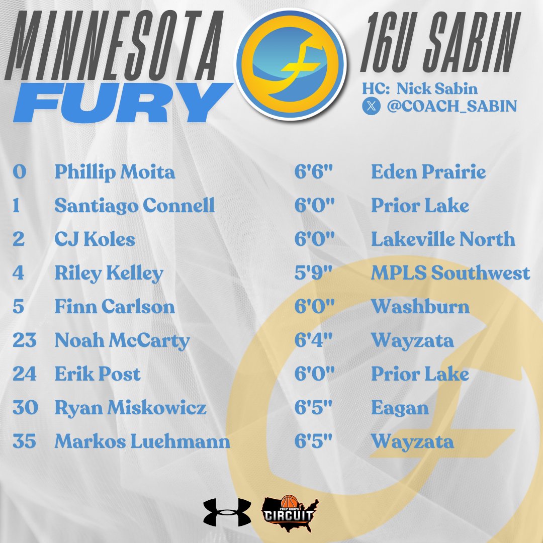 New season, new goals, same drive. This squad is locked in. #furyfamily