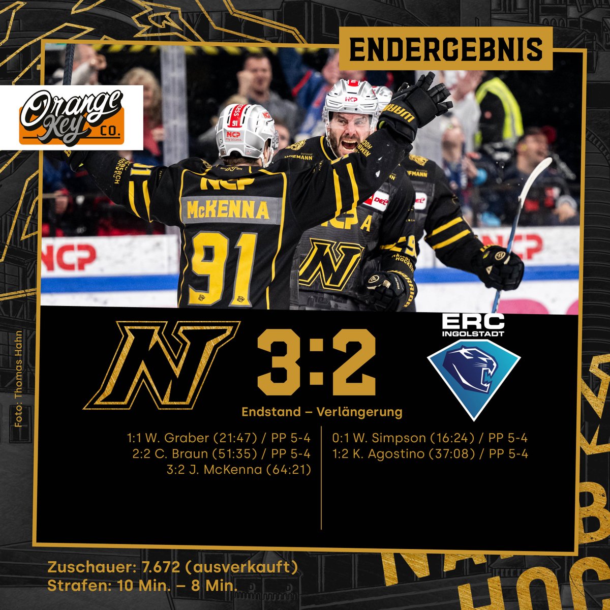 Nürnberg Ice Tigers tweet media