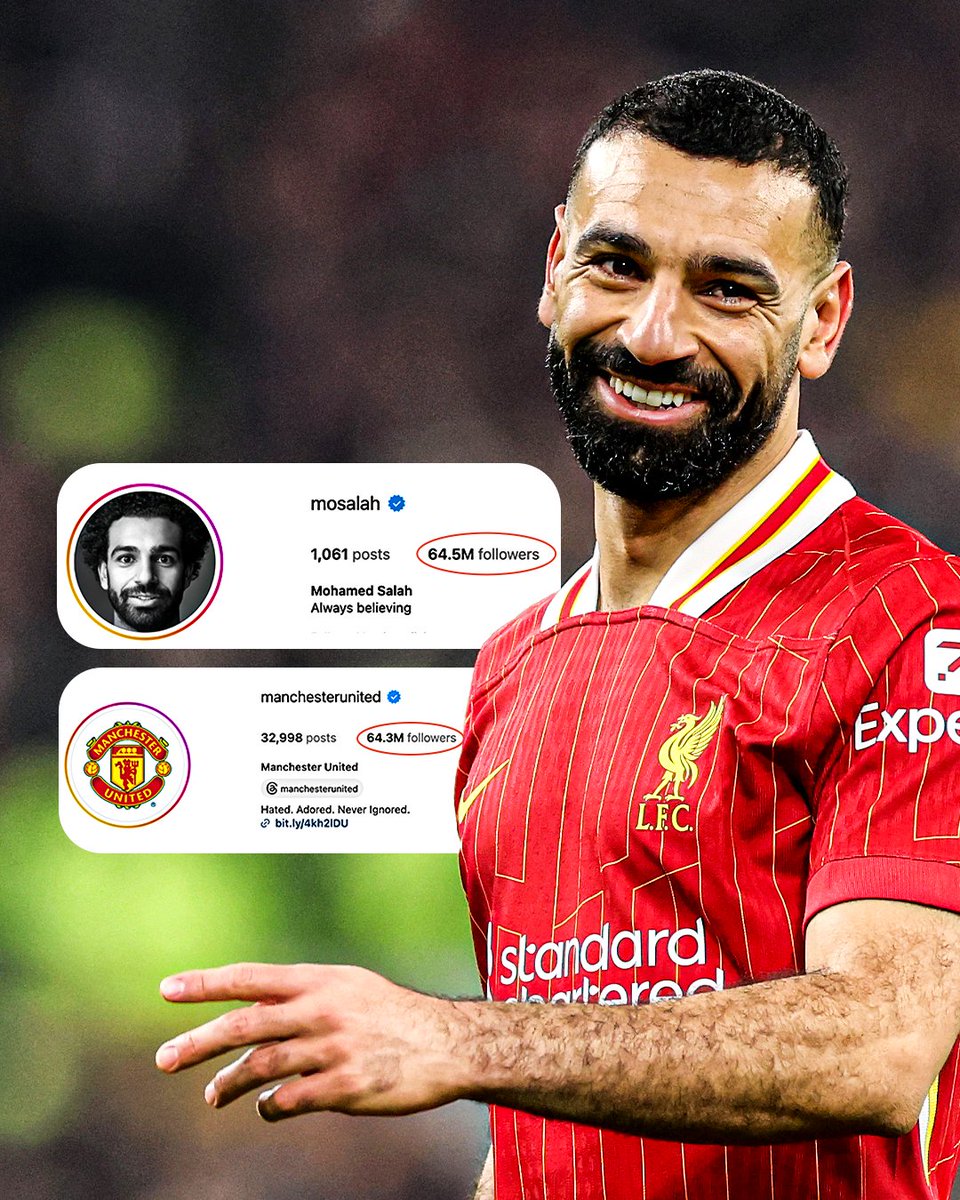ESPNUK's tweet image. Mo Salah now has more Instagram followers than Manchester United 😳