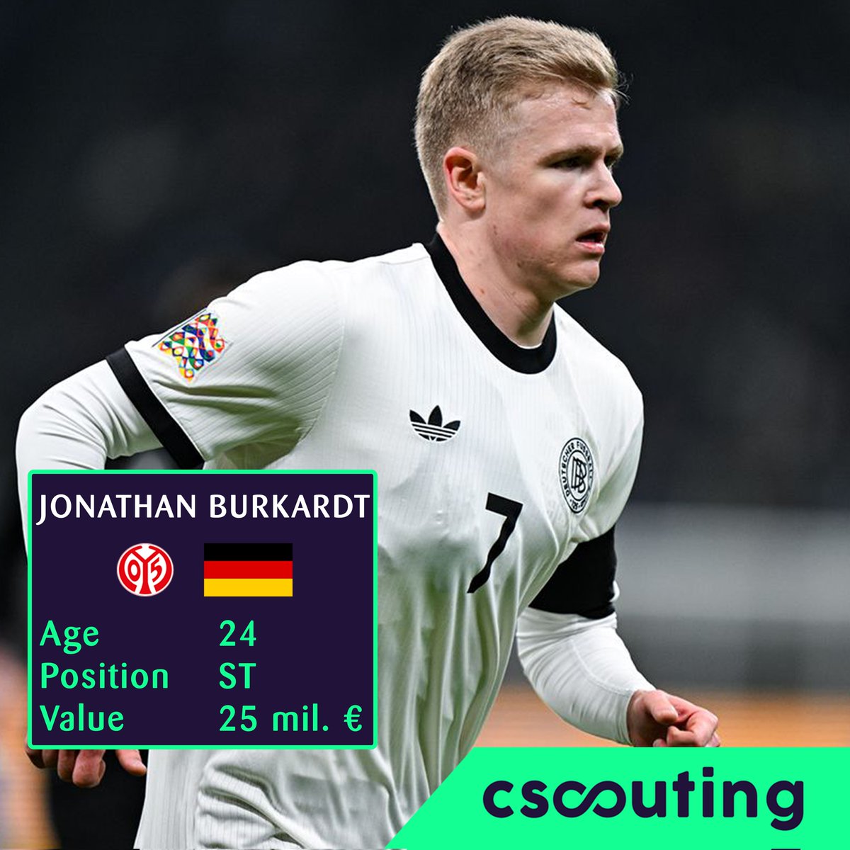 cscouting_'s tweet image. Germany&apos;s new star! 🌟

Jonathan Burkardt

🔹Age: 24
🔹Mainz. Germany.
🔹ST.
🔹25 mil. euro

▫️Games: 23
▫️Goals:   16
▫️Assists: 3
▫️xG:        12,14
▫️Shots:   21/37

#cscouting #jonathanburkardt #germany #mainz #bundesliga #uefanationsleague