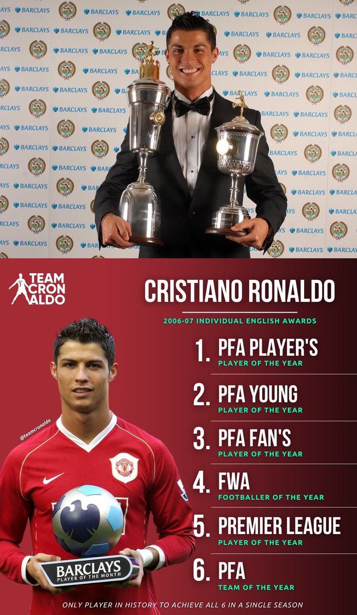 TJayyyy_1's tweet image. Casuals love to only mention Ronaldo’s 07/08 season when he literally came 2nd in the Ballon d’Or in his 06/07 season, while doing this 😂😂😂😂😂