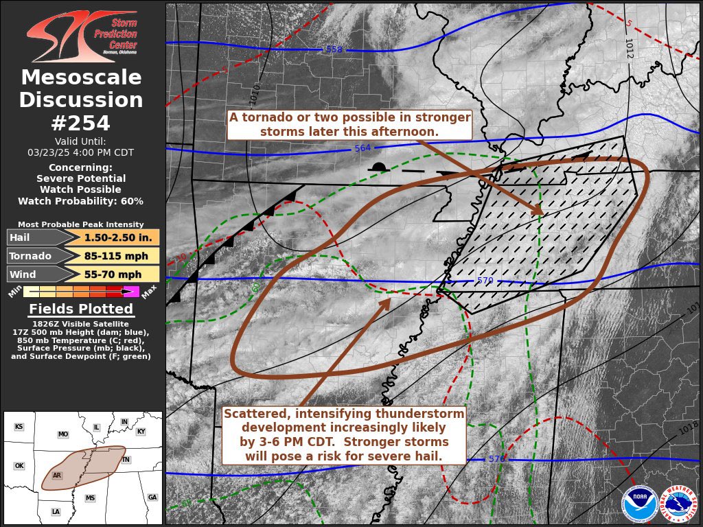 Montgomery County Severe WX tweet media