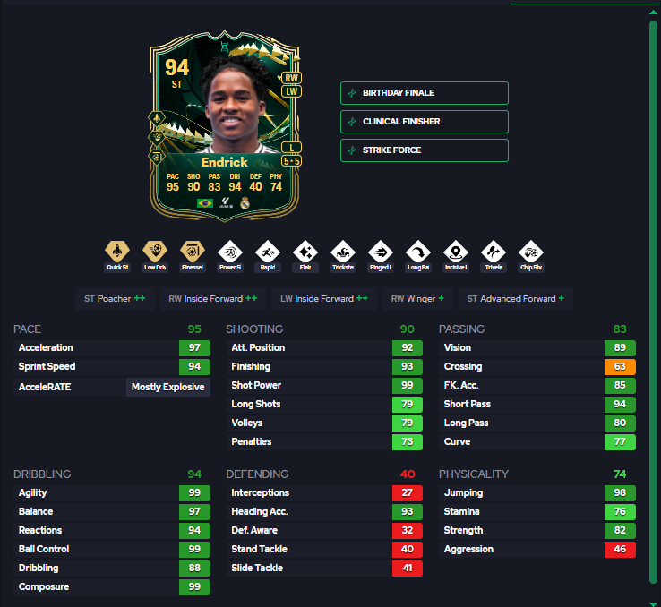 FutFuture_'s tweet photo. Endrick, Real Madrid's rising star! 🔥🇧🇷
Would you like to have him in your squad? ⚽💪

#FC25 #Evolutions #RealMadrid https://t.co/nJXzaIyeJK