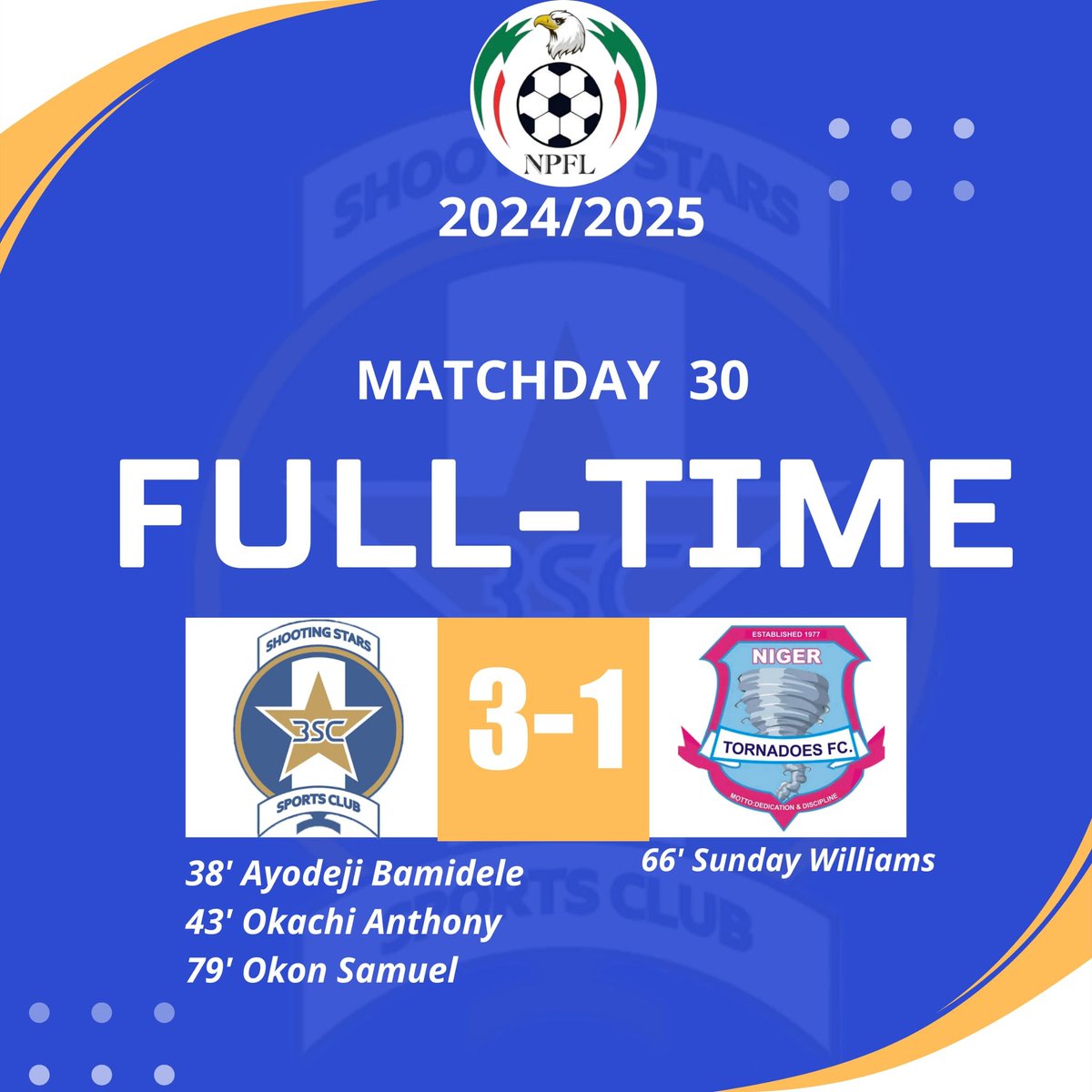 ShootingSc's tweet image. Back to winning ways