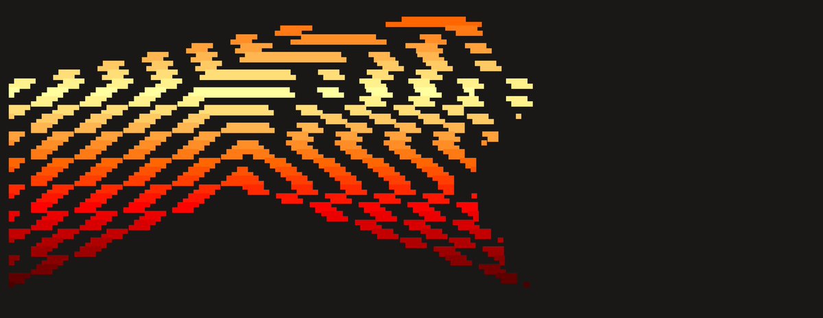 <a href="/nearcyan/">near</a> Claude Vibes