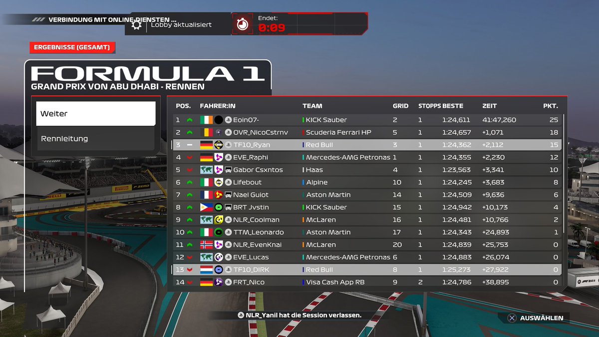 TF10_Ryan (@tf10_ryann) on Twitter photo Round 10 Abu Dhabi ๐ฆ๐ช
<a href="/V_UMF1/">Velocity Ultimate Masters</a>
Q: P3 ๐ฅ
Bottled pole in S3 as I suddenly got understeer.
R: P4
Race pace was really strong, but some people ruined a good strategy and a podium in the end, as someone half-spun right in front of me, giving me damage.
<a href="/TeamTF10/">Team TF10 Esports</a> ๐ Round 10 Abu Dhabi ๐ฆ๐ช
<a href="/V_UMF1/">Velocity Ultimate Masters</a>
Q: P3 ๐ฅ
Bottled pole in S3 as I suddenly got understeer.
R: P4
Race pace was really strong, but some people ruined a good strategy and a podium in the end, as someone half-spun right in front of me, giving me damage.
<a href="/TeamTF10/">Team TF10 Esports</a> ๐