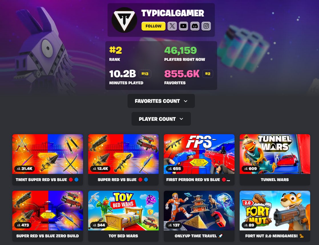 Typical Gamer tweet media