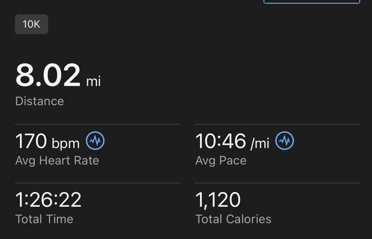 Typical Gamer tweet media